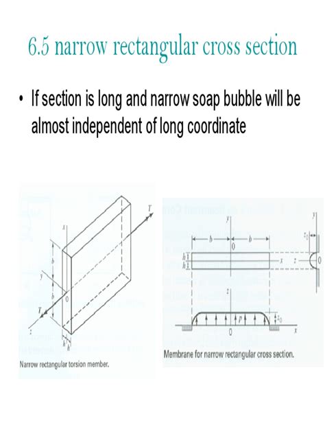 Torsional Constant | Stress (Mechanics) | Space