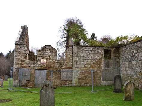 Highland Historic Buildings Trust