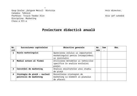 DOC Plan De Lectii Marketing DOKUMEN TIPS