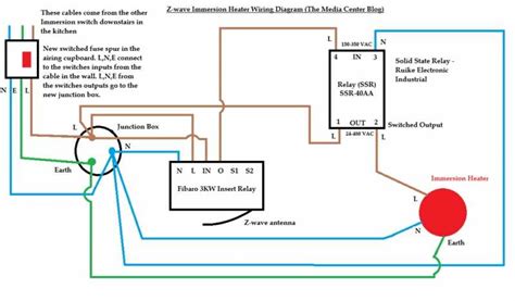 Step By Step Guide How To Wire An Immersion Heater With A Diagram