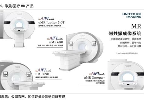 联影医疗mr产品 行业研究数据 小牛行研