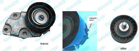 Dayco: Información Técnica- KTB559 - Taller Actual