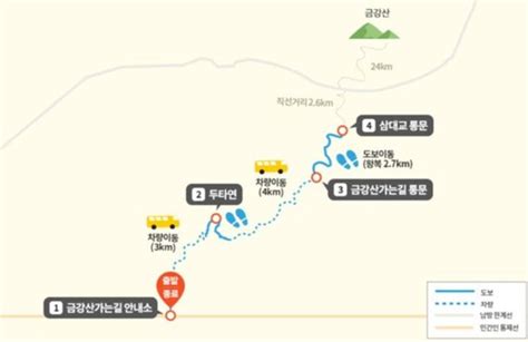 Dmz 평화의길 양구코스 14일 개방 네이트 뉴스