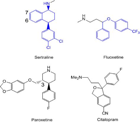 Chemical Structures Of Known 5 Ht Reuptake Inhibitors Download Scientific Diagram