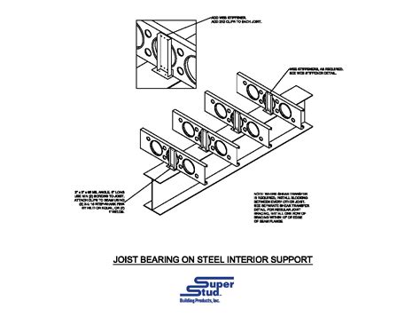 Cad Library