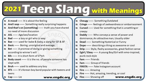 ‘generation Z Dictionary Teacher Breaks Down Slang Words Used By