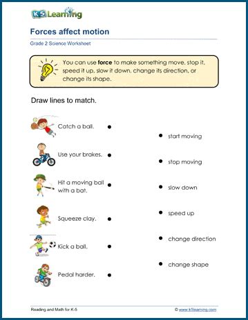 Forces And Motion Worksheets