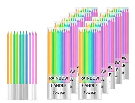 I Tested 100 Candles On My Birthday Cake And The Results Were Surprising