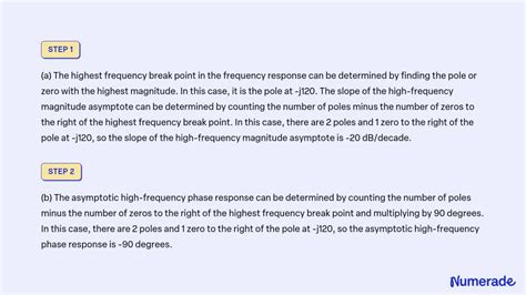 Solved Four Systems Have The Pole Zero Plots Shown In Fig