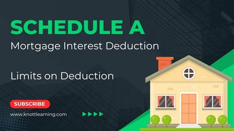 Form 1040 Schedule A Itemized Deductions Mortgage Interest Deduction And Limitations Youtube