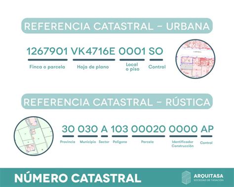 Consulta T Referencia Catastral Hazlo Gratis