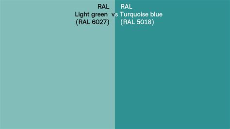 Ral Light Green Vs Turquoise Blue Side By Side Comparison