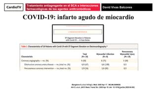 Tratamiento antiagregante en el SCA e interacciones farmacológicas de