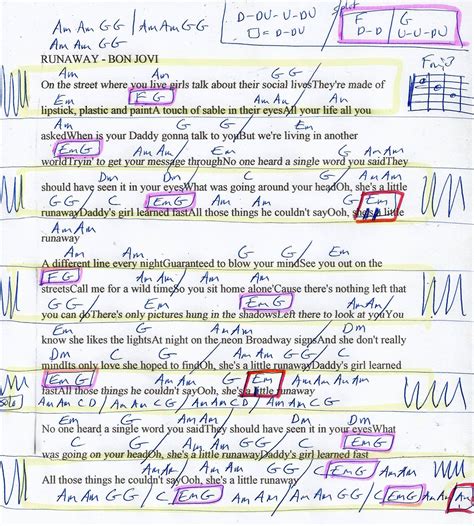 Runaway (Bon Jovi) Guitar Chord Chart