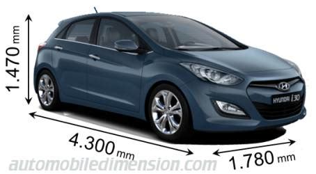 Hyundai I Dimensions Boot Space And Similars