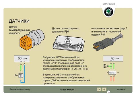 Датчик давления кондиционера – принцип работы и как проверить на ...
