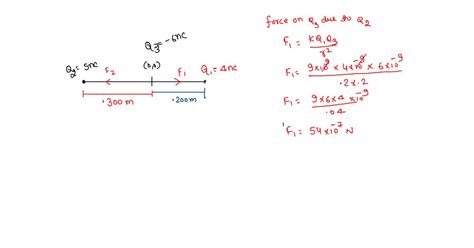 Solved 2 Two Point Charges Are Placed On The X Axis As Follows Charge Q1 400 Nc Is Located