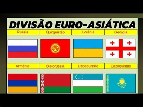 CURIOSIDADES DIVISÃO EURO ASIÁTICA YouTube