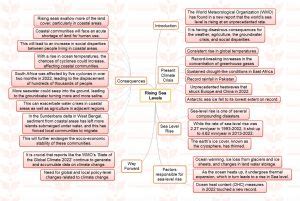 rising sea levels insights ias simplifying upsc ias exam preparation
