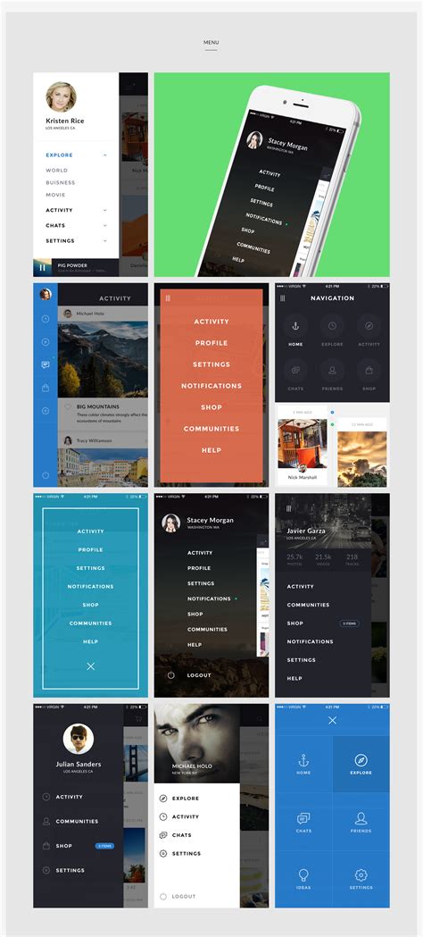 Core Ui Kit On Behance