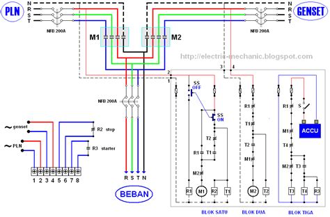 Diagrama De Subir Critales Electrico Autom Tico Pin En Pomp