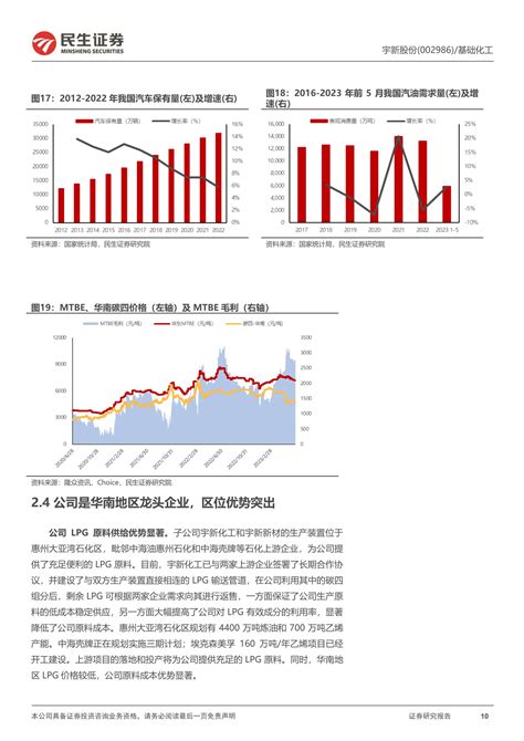 宇新股份 002986 首次覆盖：在碳四产业开疆拓宇，以极致技术革旧求新 20230824 民生证券 30页报告 报告厅