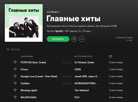 Как сделать спотифай на русском