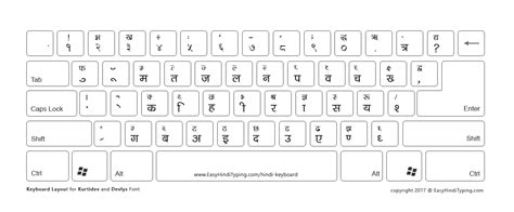 3 FREE Hindi Keyboard to Download - हिंदी कीबोर्ड - Kurti Dev and ...