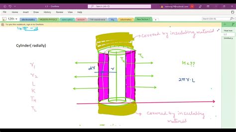 Heat Transfer L 4 Youtube