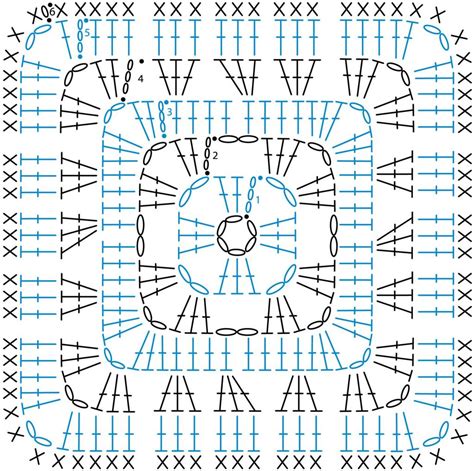 Crochet Granny Square Diagram Variations ⋆ Crochet Kingdom