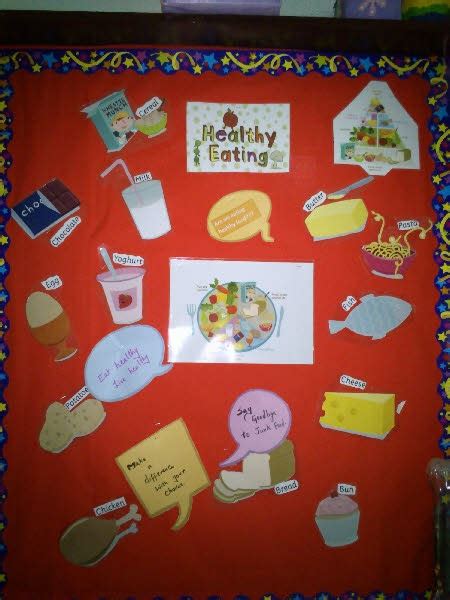 Healthy Eating From Sangeetha John Classroom Displays Photo Displays