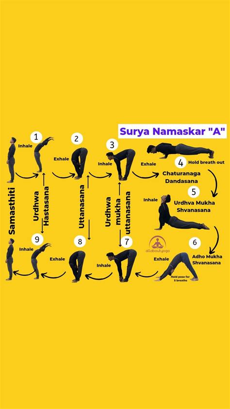 Surya Namaskar A | Sun Salutation A | Surya namaskar, Surya, Kriya