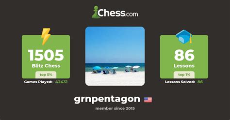 Grnpentagon Chess Profile Chess