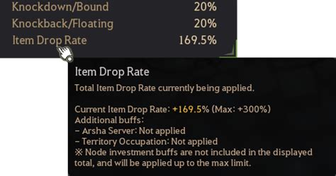 Item Drop Rate Buff List Bdfoundry