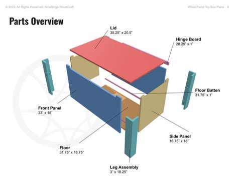 Wood Toy Box Plans Woodworking Plans to Build This DIY Toy Box, Hope Chest, or Storage Utility ...