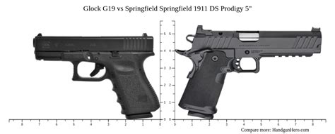 Glock G Vs Springfield Springfield Ds Prodigy Size Comparison