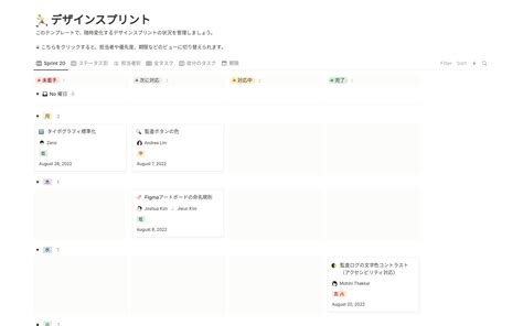 Notionが作成したデザインスプリント Notion ノーションテンプレート