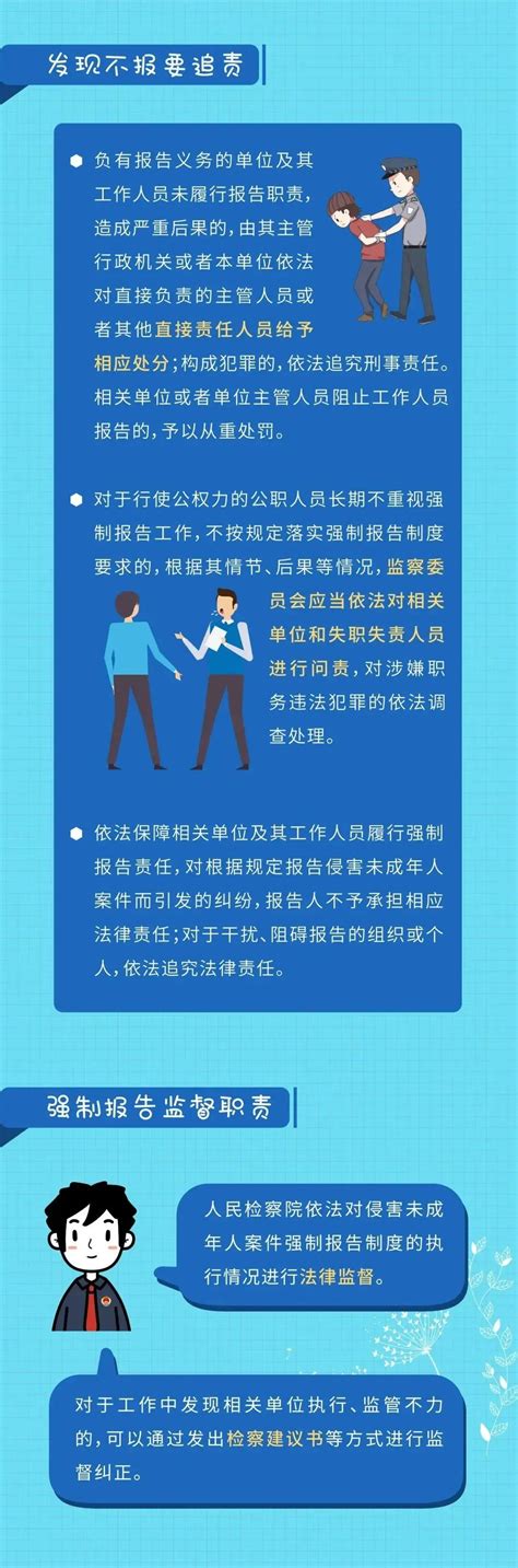 一图读懂 侵害未成年人案件的强制报告制度 知乎