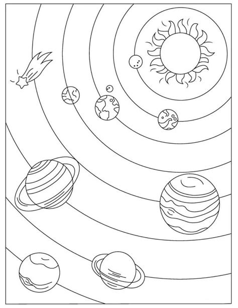 Conjunto De Todos Os Planetas Para Colorir Imprimir E Desenhar