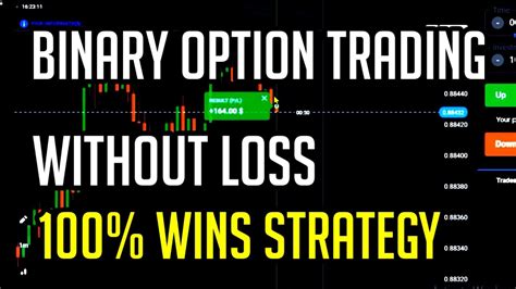 Binary Option Trading Without Loss 10 To 666 00 100 Win Strategy