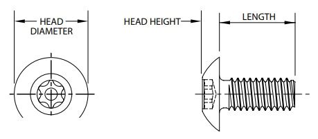 Tamperproof Sex Bolts Apex Fasteners