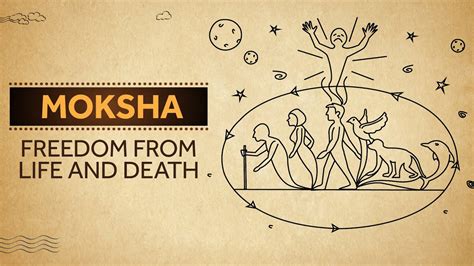 Moksha - Freedom from Life and Death - YouTube