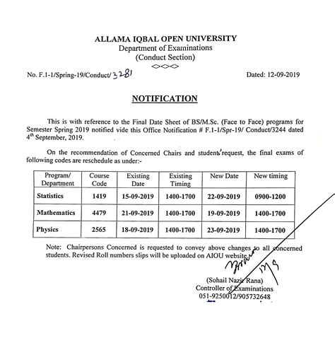 Allama Iqbal Open University Date Sheet 2025 Aiou Annual Supply Exams