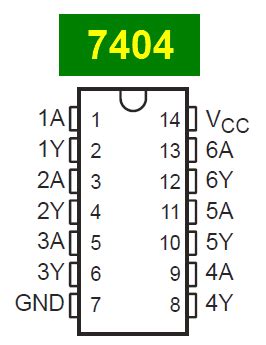 74HCT04 Hex Inverter Pinout Datasheet Examples 49 OFF