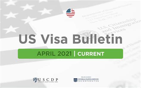 Monthly Us Visa Bulletin For Ph Nurses April