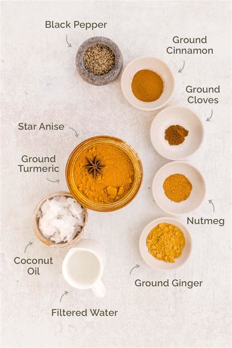 Turmeric Golden Paste with Anti-Inflammatory Benefits | The Real Food Geek