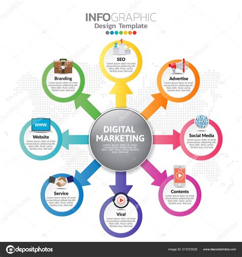 Elementy Infograficzne Tre Ci Schemat Schemat Kroki Cz Ci Czasu