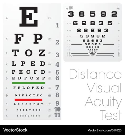 Free Snellen Eye Chart - Snellen Eye Chart