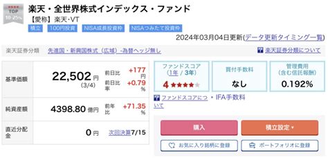 米国株式保有銘柄・リスト【令和6年02月末時点】 ひとり株の日米株投資