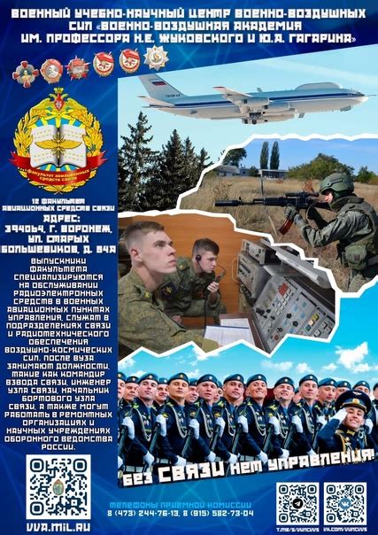 12 ФАКУЛЬТЕТ | ВУНЦ ВВС «ВВА» (г.Воронеж) | ВКонтакте